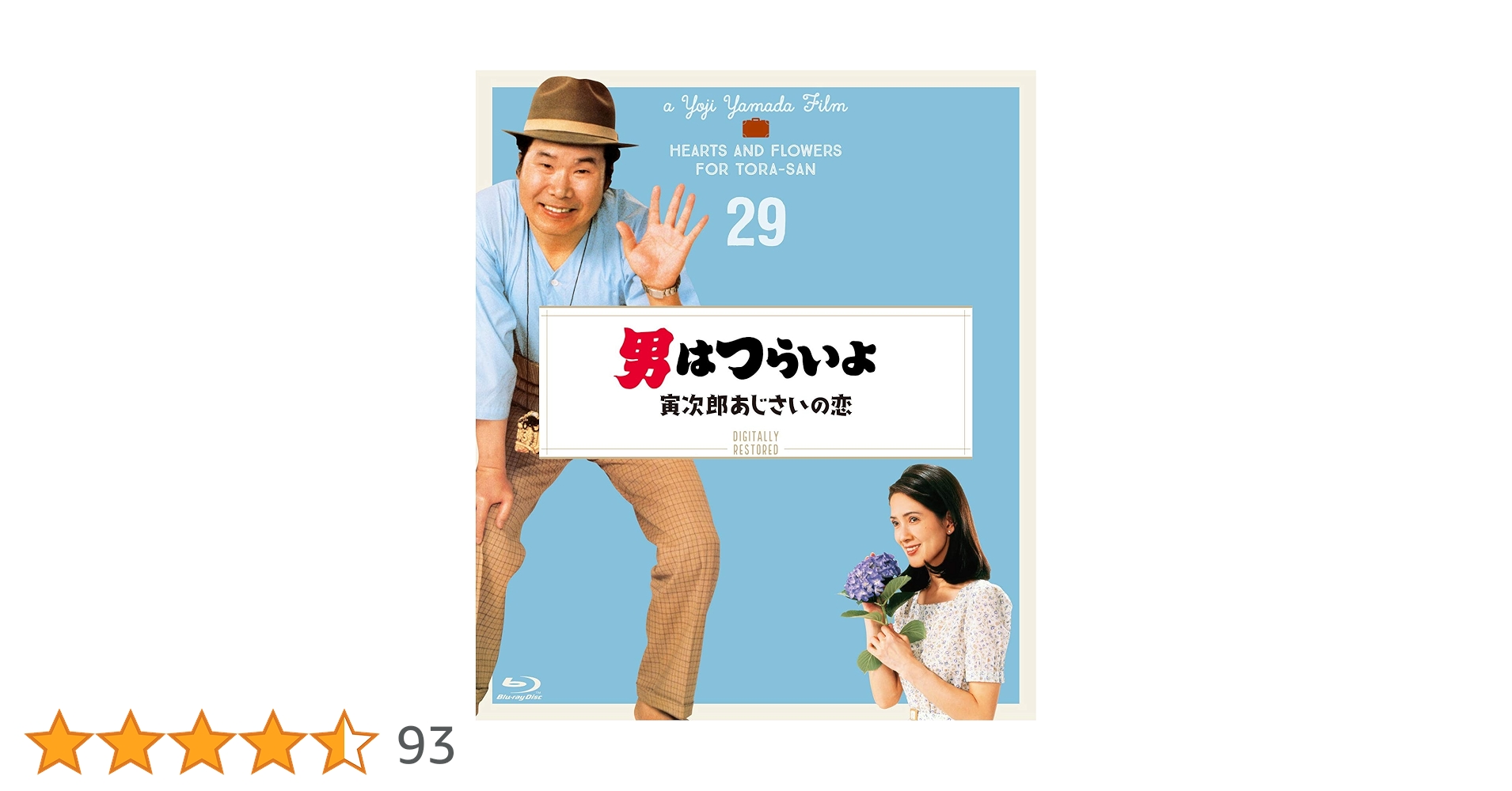男はつらいよ。寅次郎アジサイの恋新品未使用 男はつらいよ 寅次郎あじさいの恋 ｜ 作品 ｜ 松竹映画『男はつらいよ